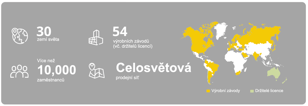 Isover celosvětově