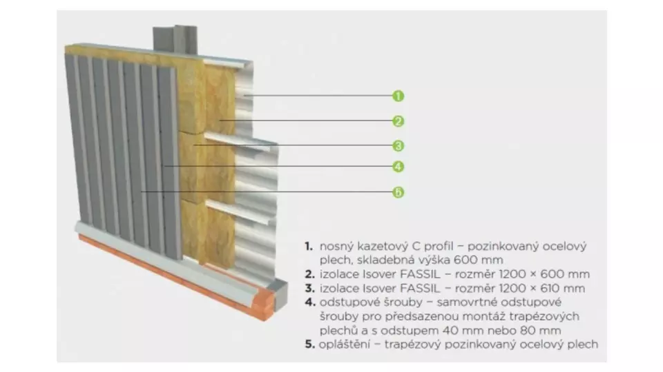 isover-system-cladisol-skladba