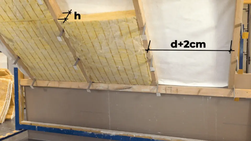 Důležité jsou rozměry